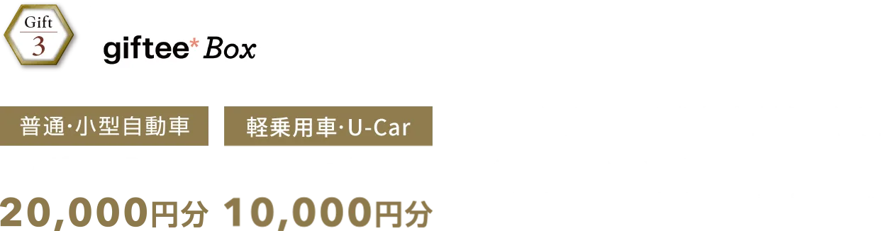 デジタルギフト giftee*Box